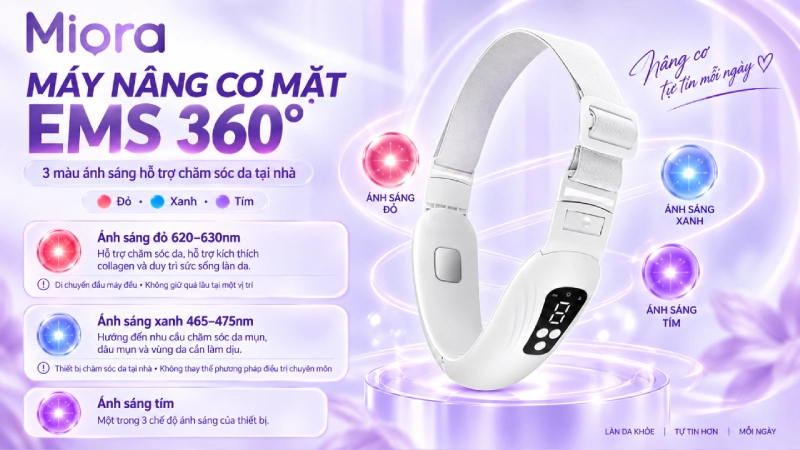 Máy sử dụng ba màu ánh sáng chính gồm đỏ, xanh và tím tùy vào mức năng lượng cần sử dụng