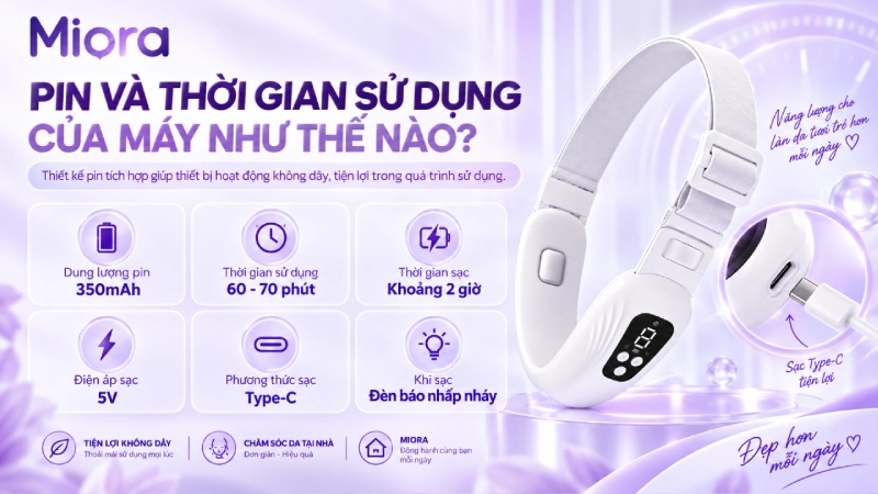 Máy có thể sử dụng khoảng 1 tiếng và sạc lại khoảng 2 tiếng khi hết pin