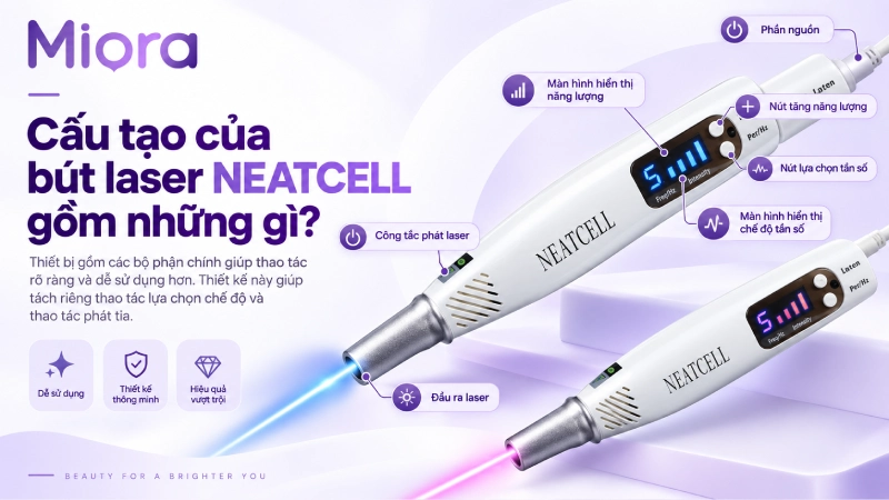Bút laser picosecond NEATCELL: Điều chỉnh năng lượng và tần số riêng, có phiên bản đèn đỏ và đèn xanh