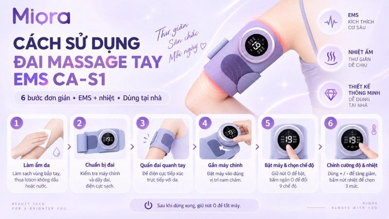 Đai massage tay/bắp tay xung điện EMS CA-S1