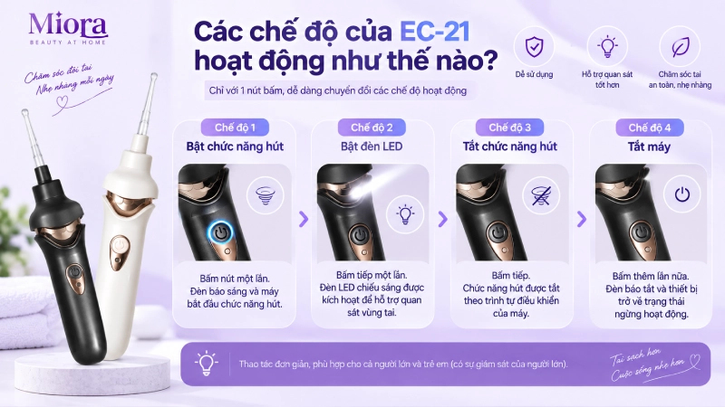 Cây lấy ráy tai điện EC-21: Hút chân không kết hợp đèn LED soi tai