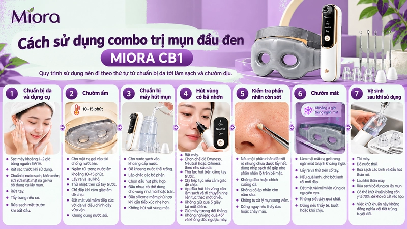 Combo trị mụn, làm sạch mụn đầu đen MIORA CB1