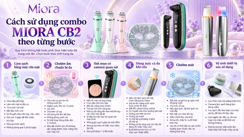 Combo làm sạch sâu lỗ chân lông MIORA Combo 2
