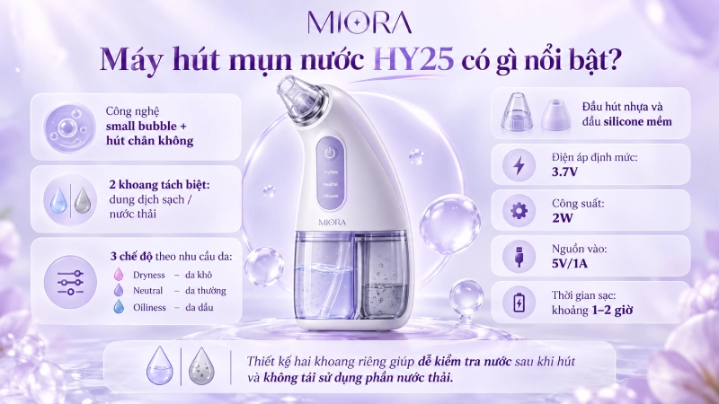 Combo trị mụn, làm sạch mụn đầu đen MIORA CB1