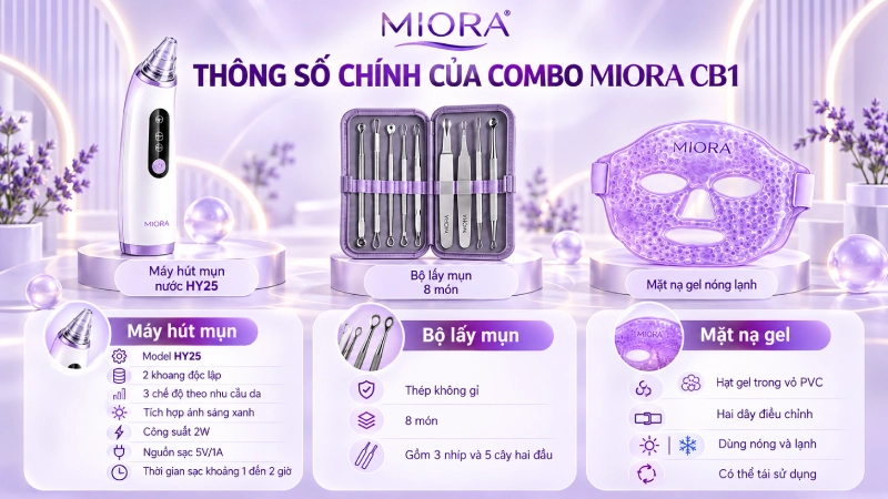 Combo trị mụn, làm sạch mụn đầu đen MIORA CB1