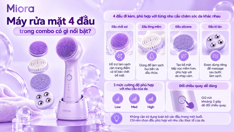Combo làm sạch sâu lỗ chân lông MIORA Combo 2