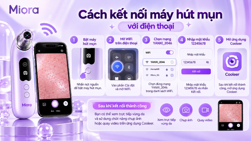 Combo làm sạch sâu lỗ chân lông MIORA Combo 2
