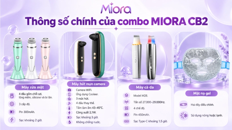 Combo làm sạch sâu lỗ chân lông MIORA Combo 2