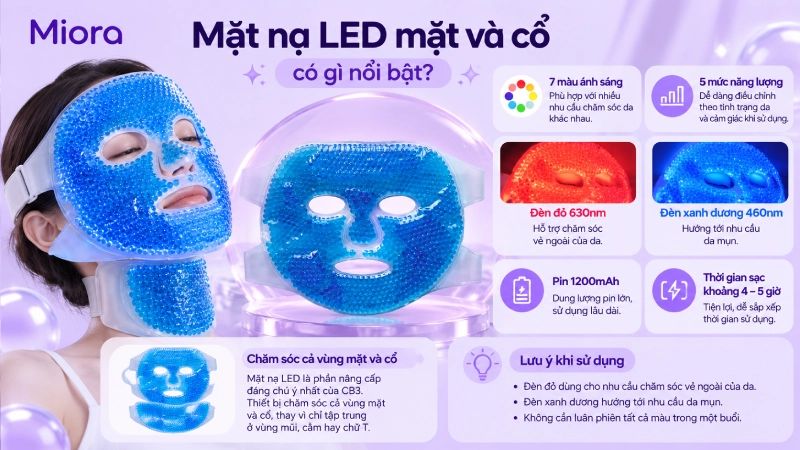 Combo chăm sóc da mụn MIORA CB3