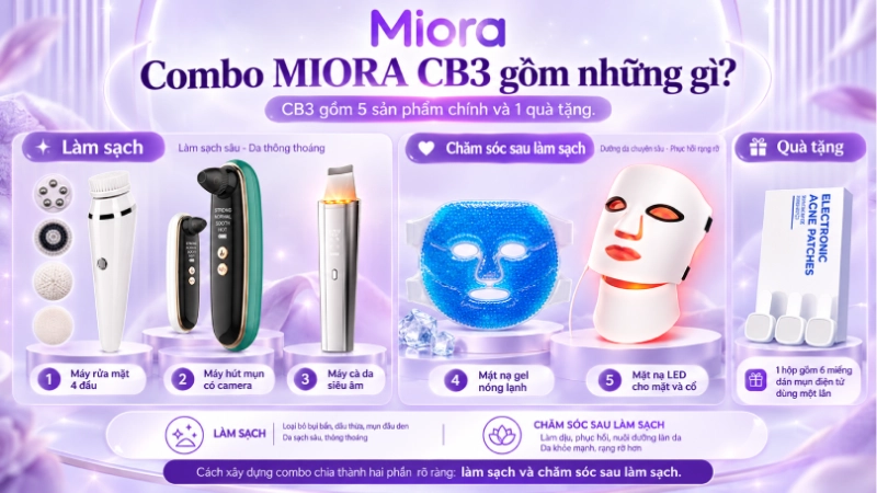 Combo chăm sóc da mụn MIORA CB3