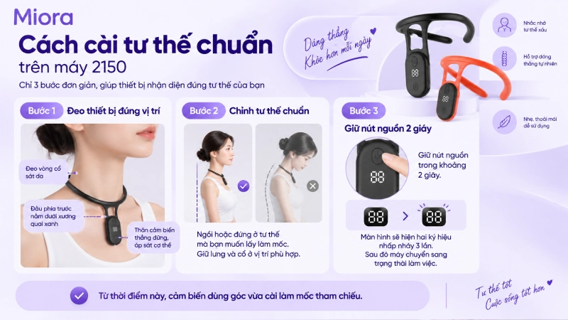 Đai chỉnh tư thế thông minh 2150