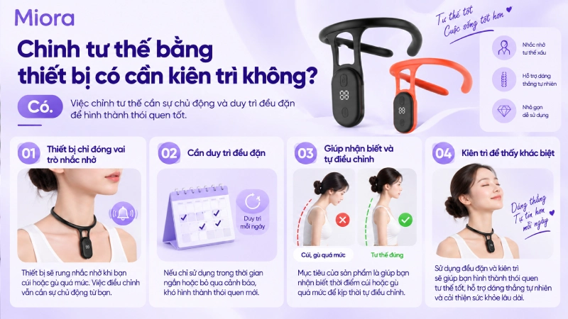 Đai chỉnh tư thế thông minh 2150