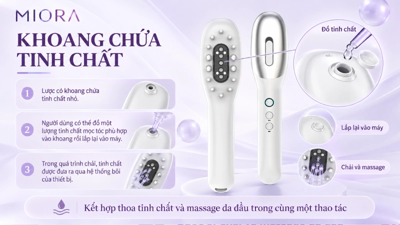 Lược mọc tóc SAME FOR U same-168