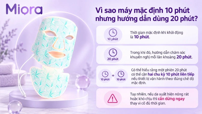 Mặt nạ Led ánh sáng trẻ hóa da kèm phần cổ