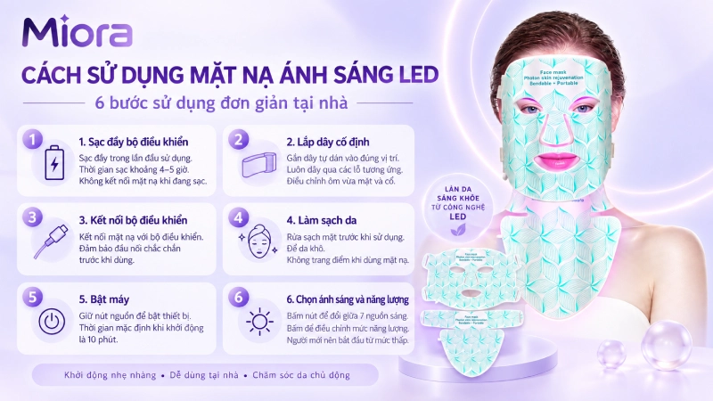 Mặt nạ Led ánh sáng trẻ hóa da kèm phần cổ