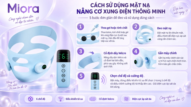 Mặt nạ nâng cơ xung điện thông minh