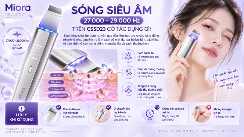 Máy đẩy tinh chất siêu âm M28
