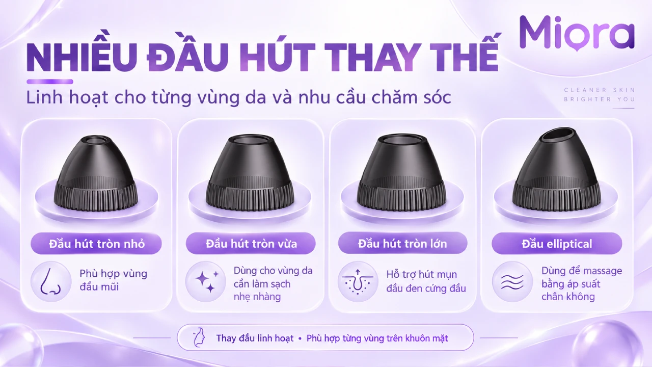 Visual blackhead suction apparatus: Máy hút mụn có camera soi da kết nối WiFi, quan sát trực tiếp trên điện thoại