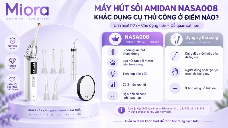 Máy hút sỏi amidan NASA008: 3 mức lực hút, đèn LED soi và 5 đầu hút silicone