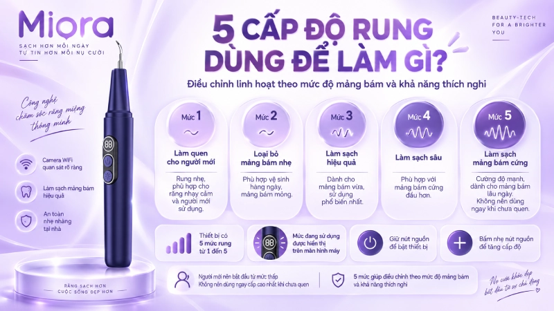 Máy lấy cao răng siêu âm có camera WiFi 2339