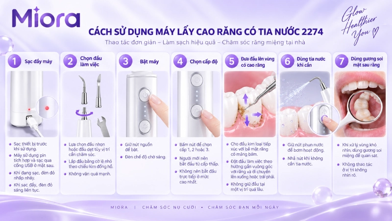 Máy lấy cao răng siêu âm có tia nước 2274