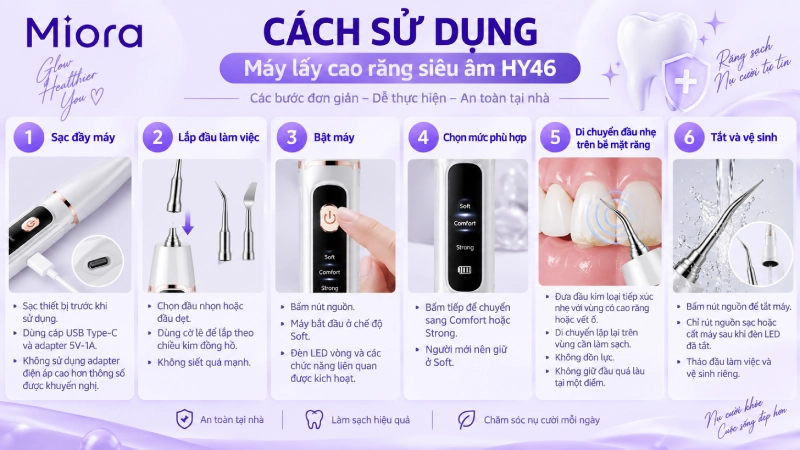 Máy lấy cao răng siêu âm HY46