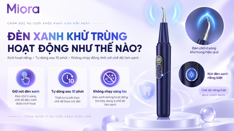 Máy lấy cao răng siêu âm có camera WiFi 2339