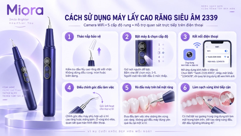 Máy lấy cao răng siêu âm có camera WiFi 2339