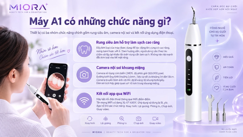 Máy lấy cao răng siêu âm có camera A1