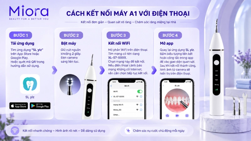 Máy lấy cao răng siêu âm có camera A1