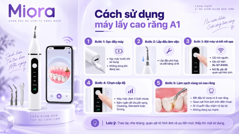 Máy lấy cao răng siêu âm có camera A1