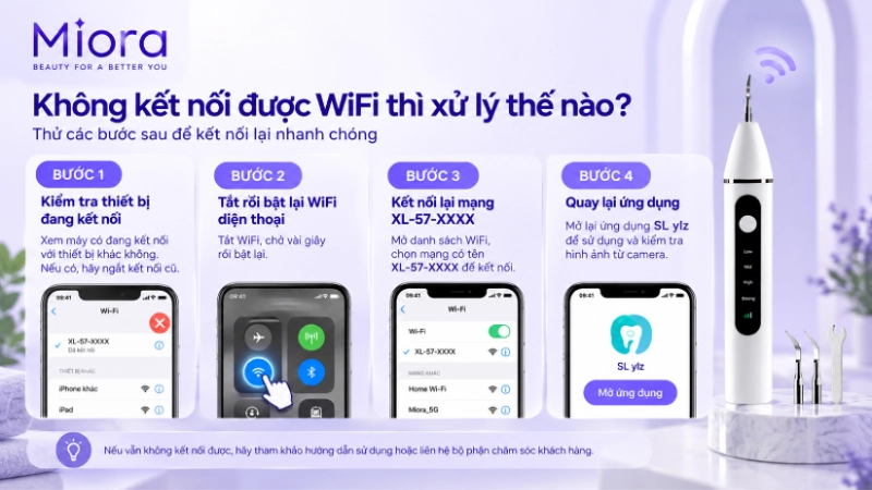 Máy lấy cao răng siêu âm có camera A1