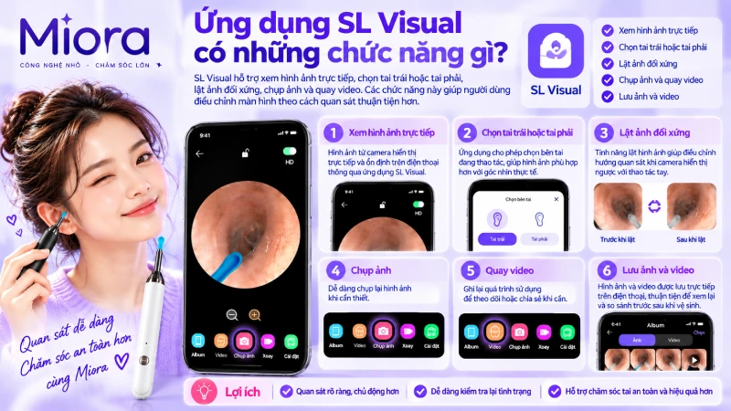 Cây lấy ráy tai camera SL0011