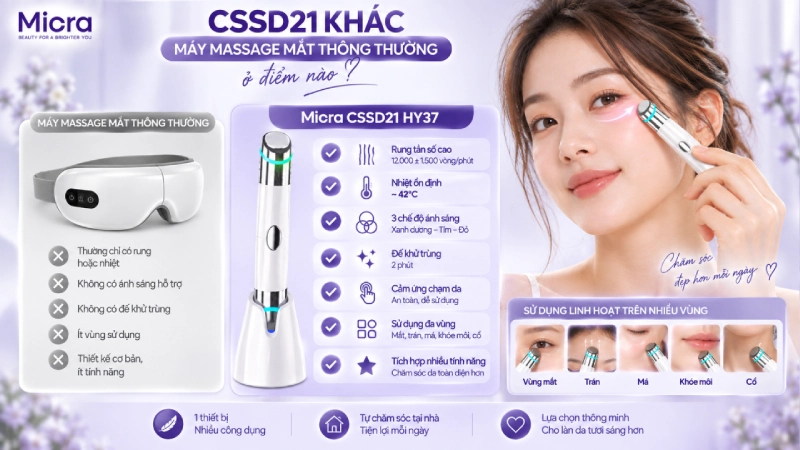 Máy massage mắt HY37