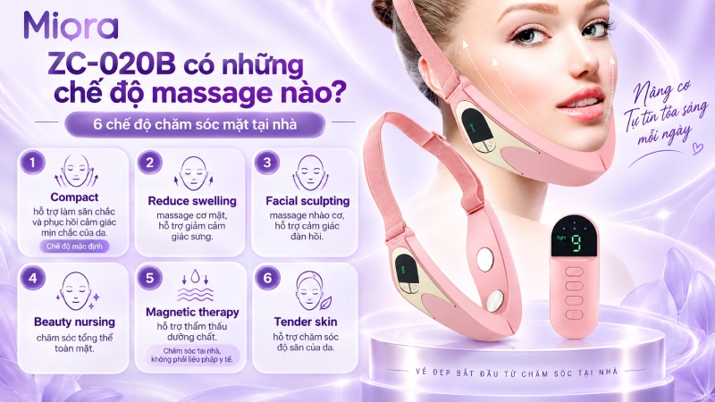 Máy nâng cơ mặt thông minh ZC-020B