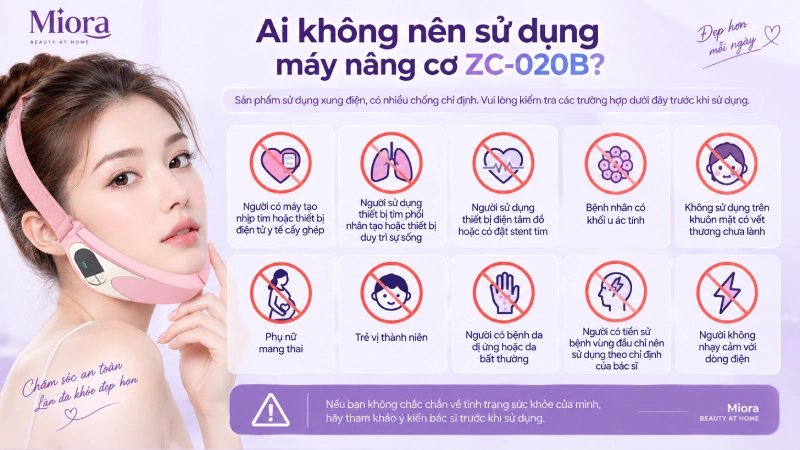 Máy nâng cơ mặt thông minh ZC-020B