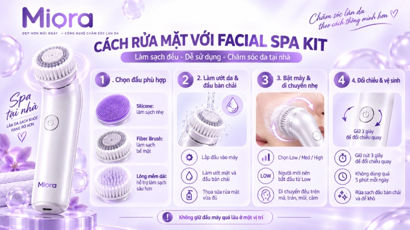 Các bước bao gồm làm ướt da và đầu máy, thoa sữa rửa mặt, chọn cấp độ và làm sạch lần lượt từng vùng trước khi rửa lại bằng nước.