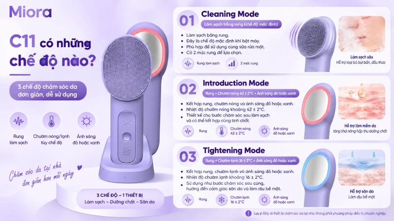 Máy rửa mặt nóng lạnh C11: Làm sạch, chườm nóng 42°C, chườm lạnh 16°C và quang trị liệu đỏ – xanh