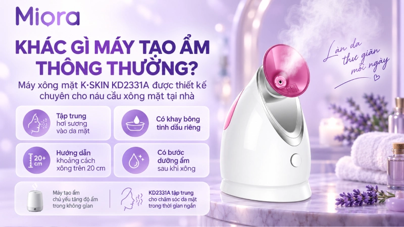 Máy xông mặt phun sương ion K·SKIN KD2331A